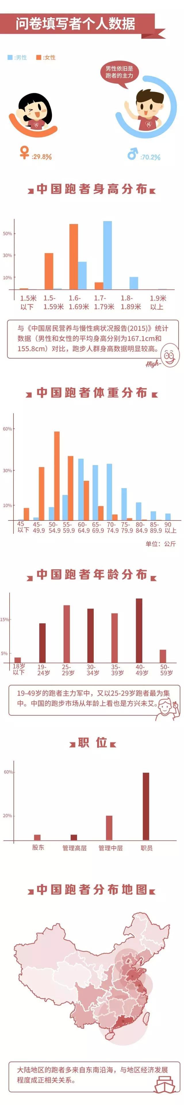 huangpingyue 第8页