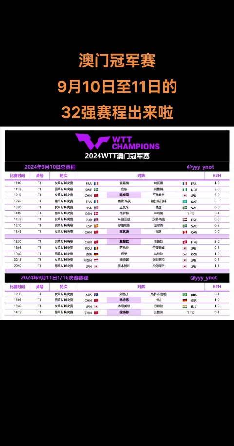 推荐 第274页