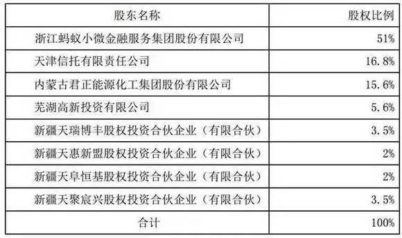 yunxuan 第9页
