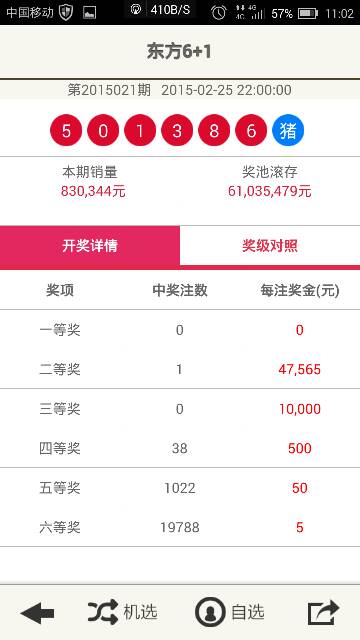 新澳2025今晚开奖结果 第2页
