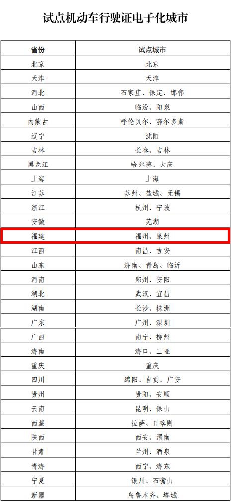 新澳门彩历史开奖记录走势图 第2页
