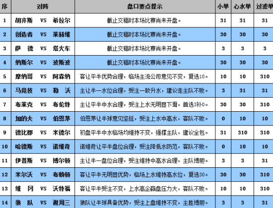 紫罗兰的梦 第6页