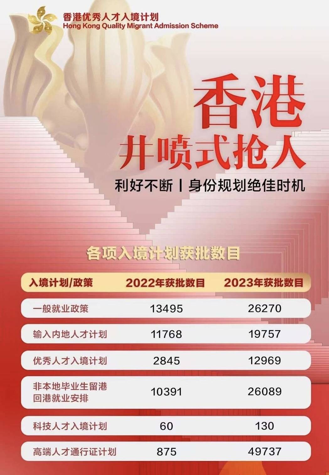caiyahui 第7页
