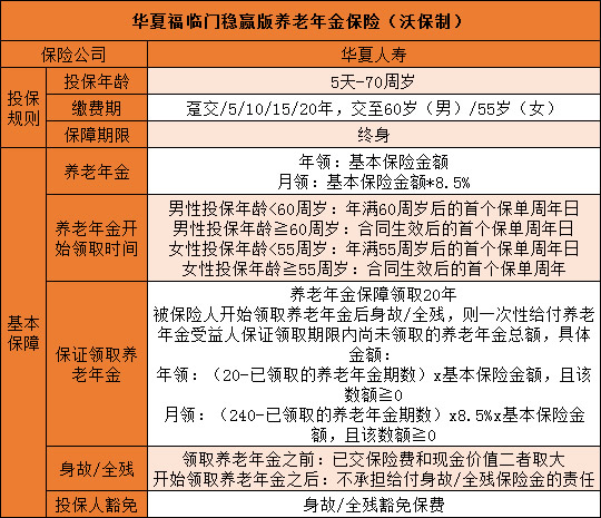 迷雾之森 第2页