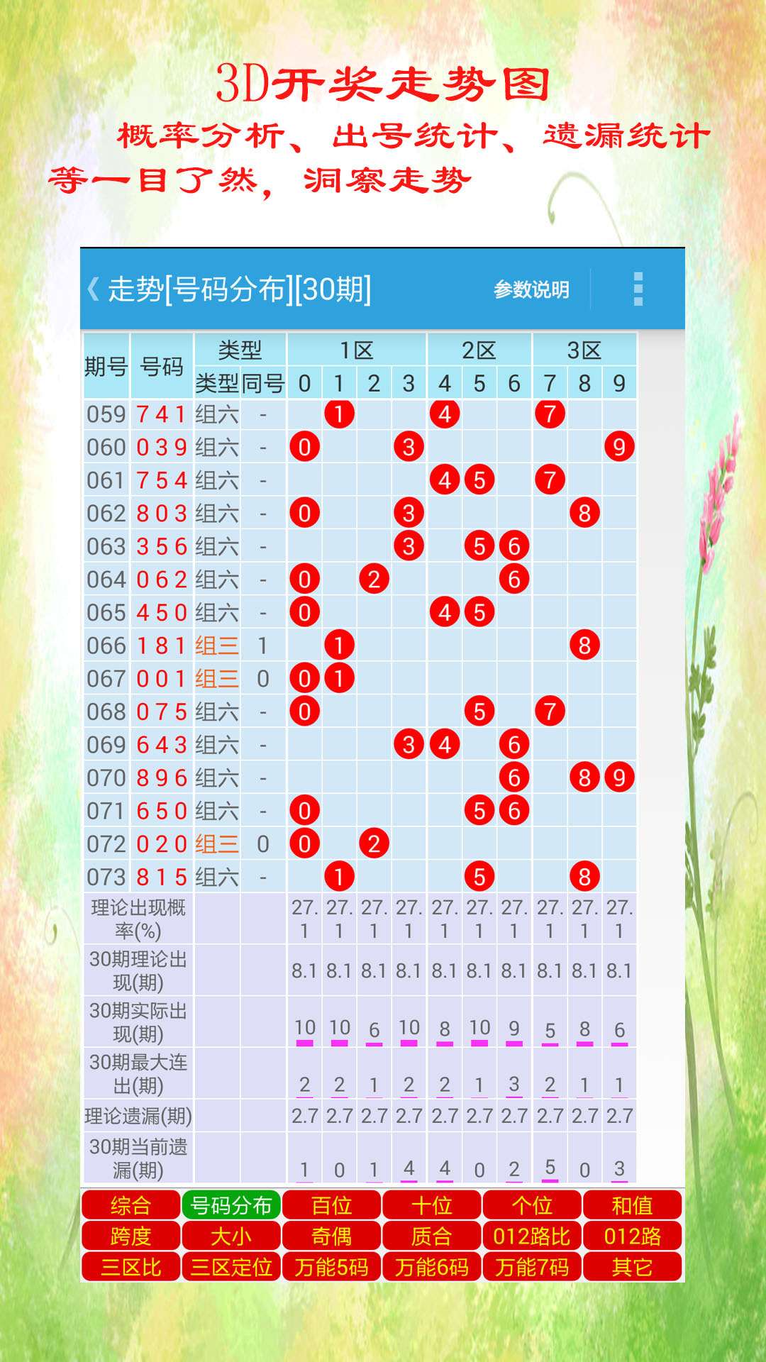揭秘，2025年澳门天天彩资料大全（三），揭秘，澳门天天彩资料大全（三）——展望至2025年