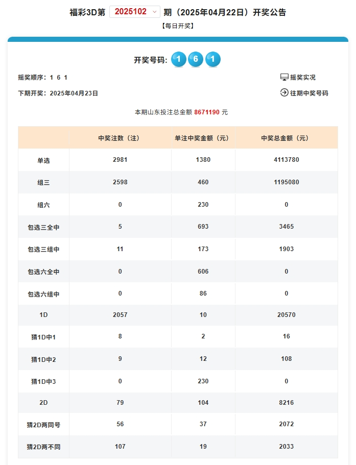 第1129页