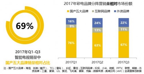 香港资料正版大全2025专注于智能生态发展 第7页