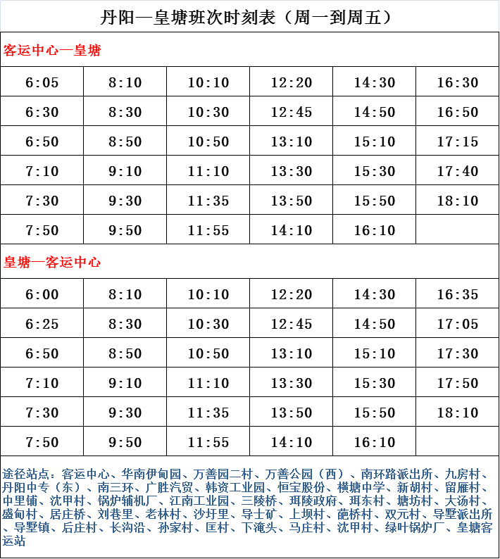 雾中仙子 第6页