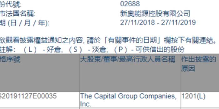 2025新奥正版资料免费提供283期 第4页