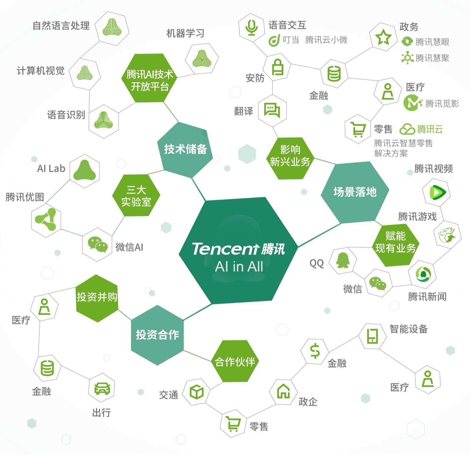 香港资料正版大全2025，专注于智能生态发展的前瞻研究，香港智能生态前瞻研究，2025正版资料大全专注智能生态发展展望