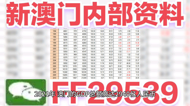 新澳2025今晚开奖结果