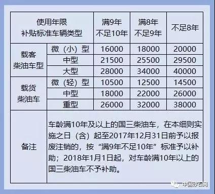 热点