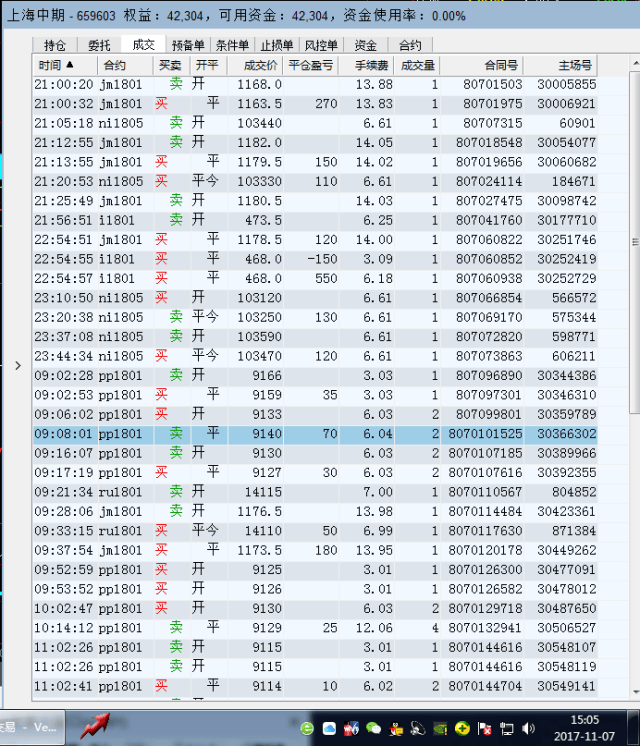 香港 第163页