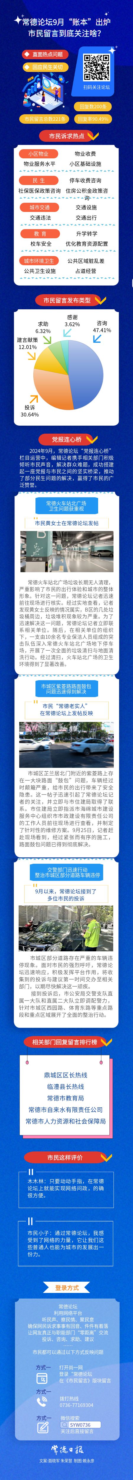 热点 第10页