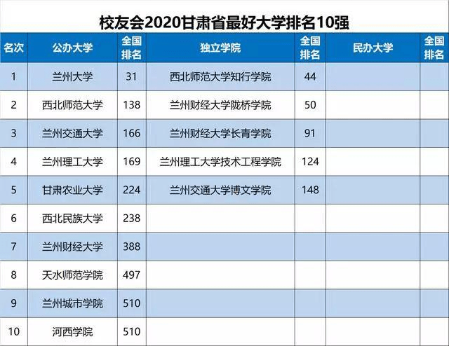 风中的思念