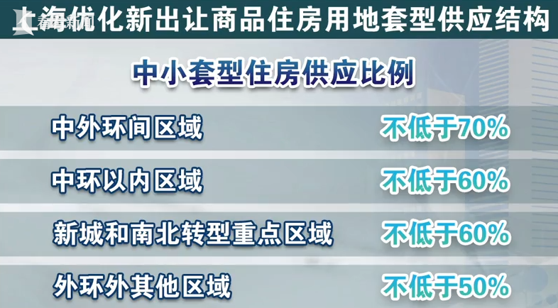 热点 第146页
