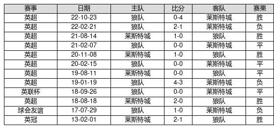 第655页