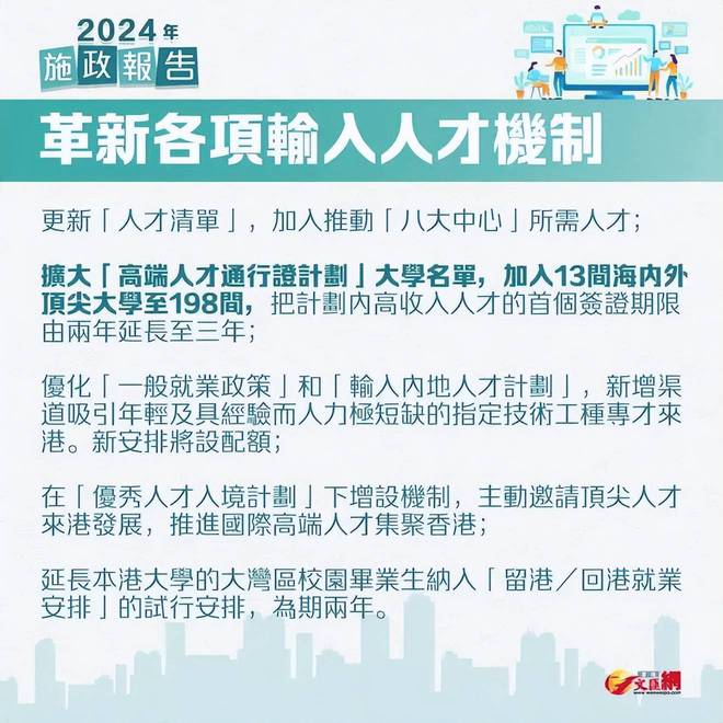 2025香港精准资料