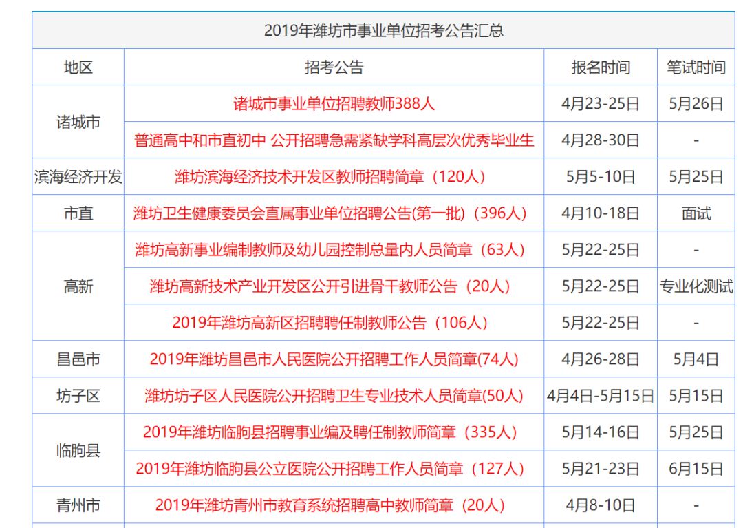 疾风之影 第4页