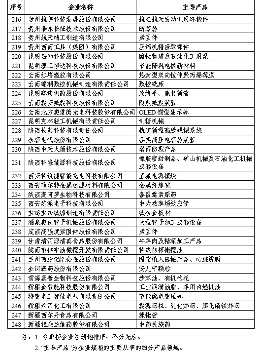 新澳门精准四肖期期中特公开下载2023，最新趋势与热门应用解析，澳门精准四肖期预测与热门应用解析（最新趋势）下载专区 2023