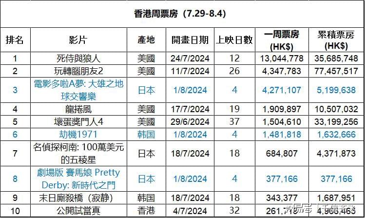 香港最快免费内部资料香，香港最新免费内部资料速递