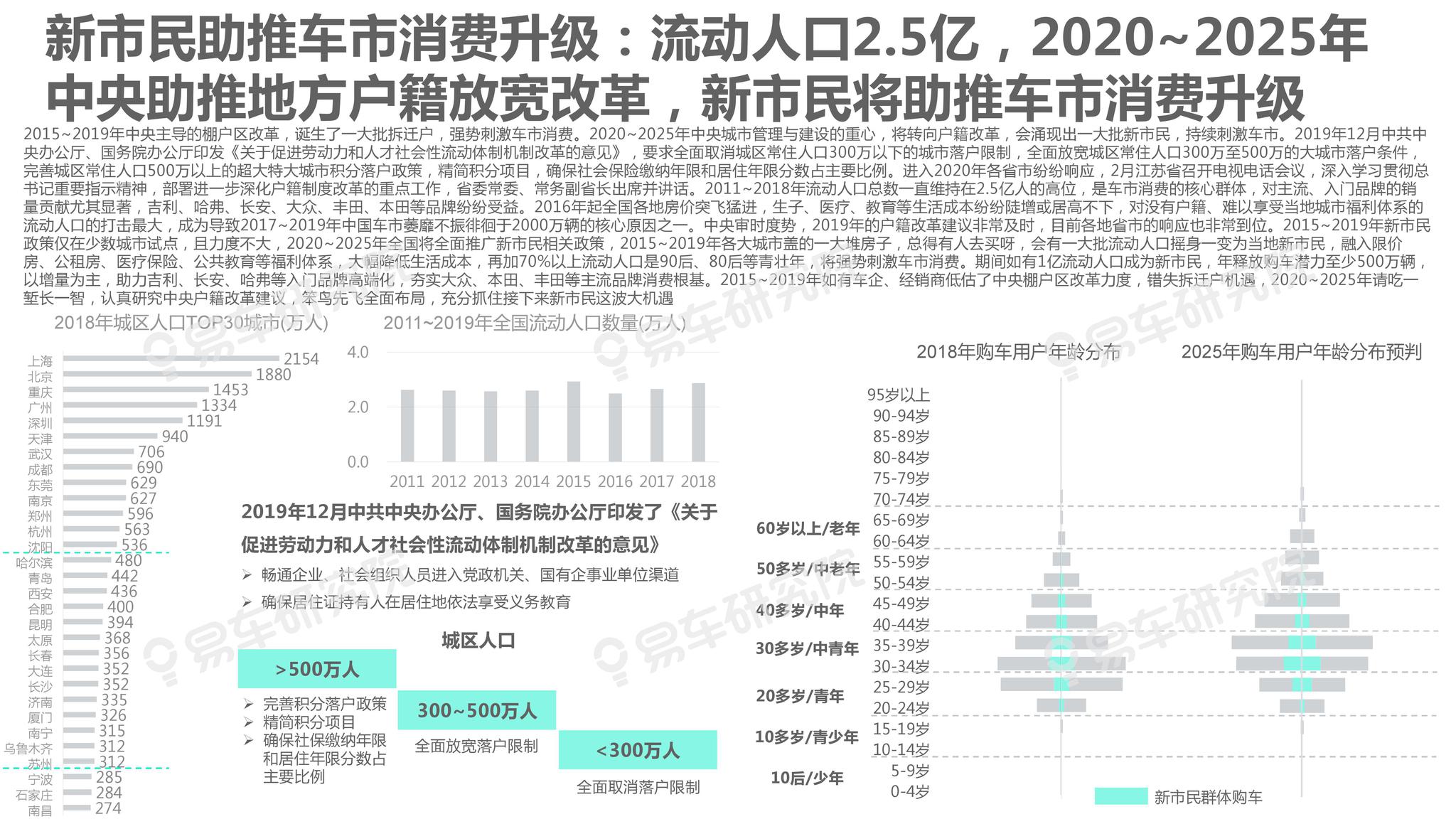 香港 第114页