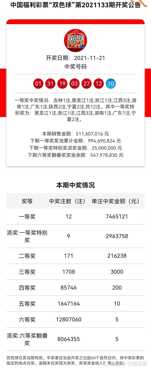 yanghuiwen 第3页