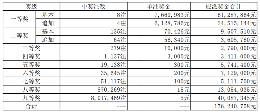 linyixia 第4页