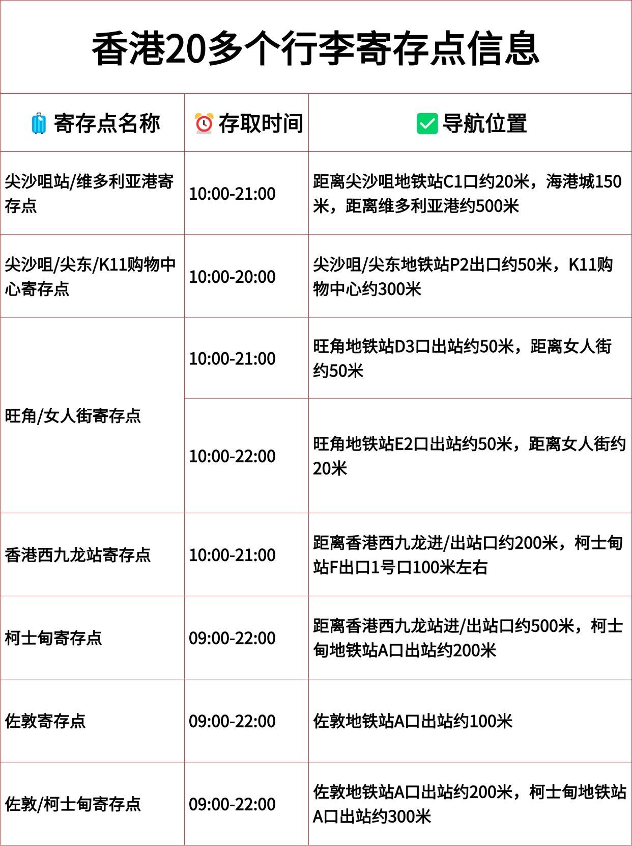 疾风之影 第3页
