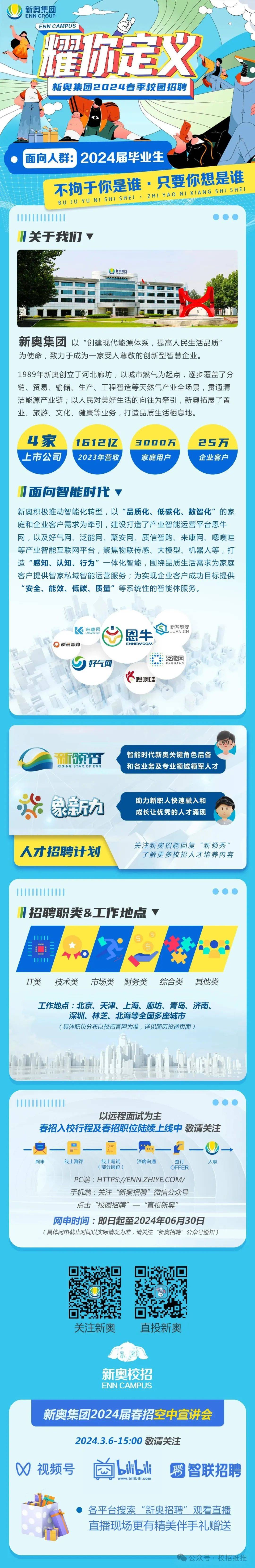 2025新奥正版资料免费