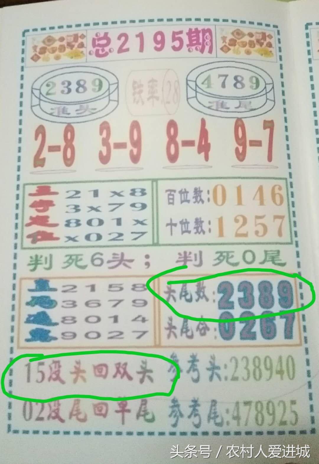 hongguoxiang