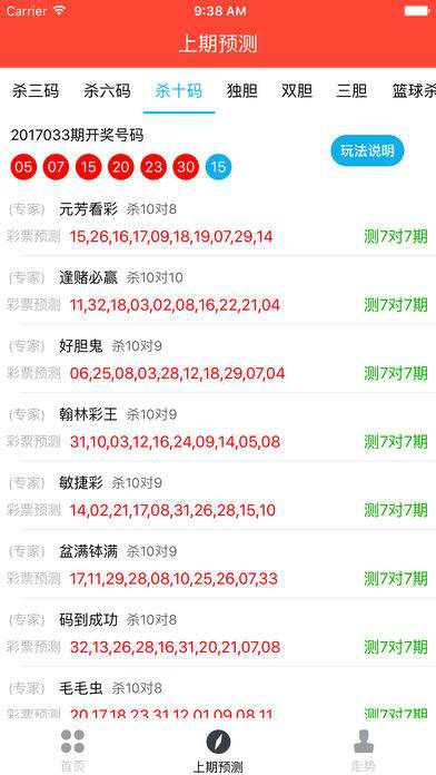 远方的星光 第3页