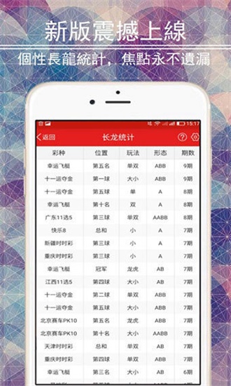 香港 第10页