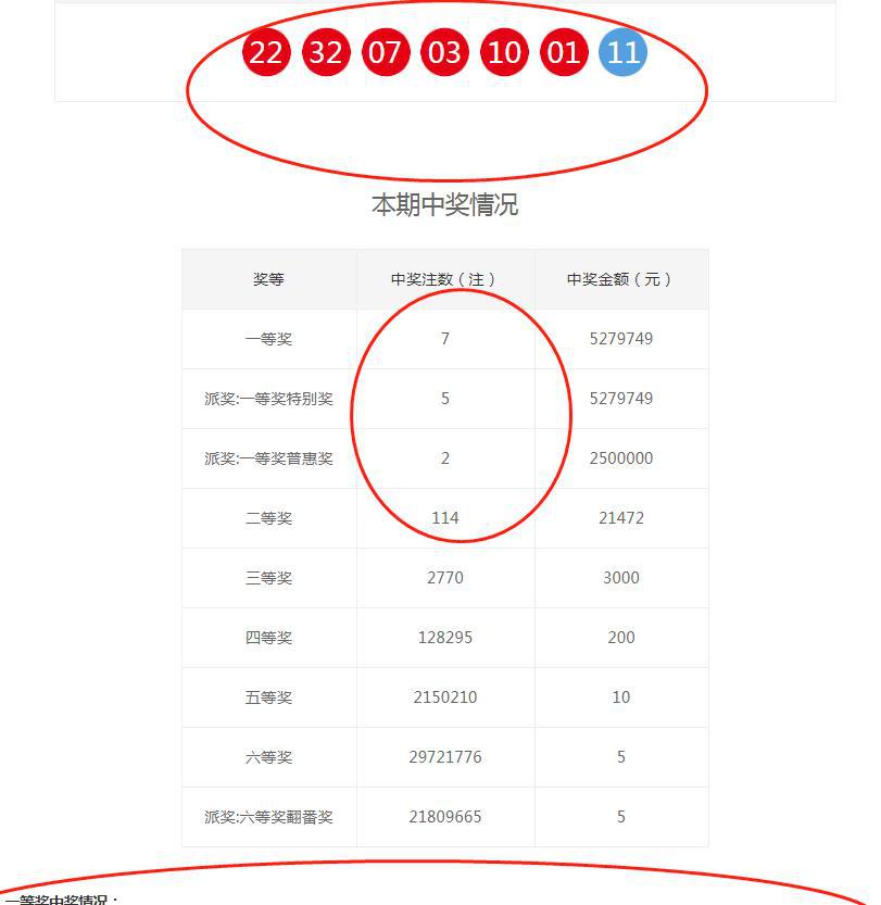 香港开奖现场直播结果+开奖记录，香港开奖现场直播结果及历史开奖记录全解析