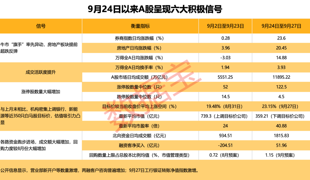 香港 第4页
