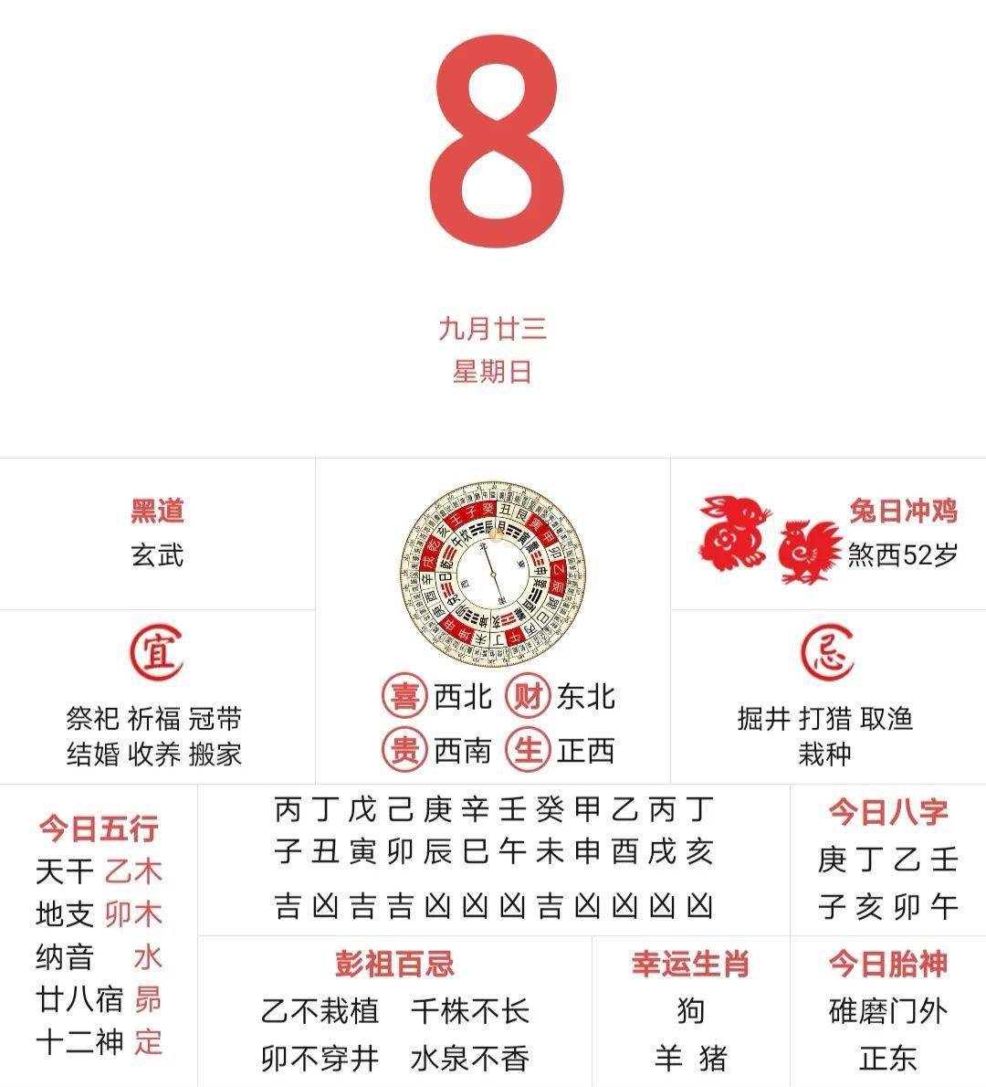 香港二四六开奖结果十期最新消息