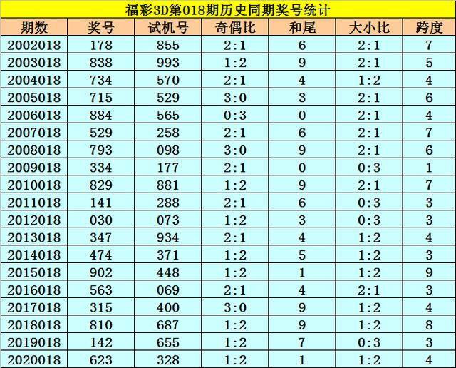 香港开奖结果+开奖结果2021年81，香港开奖结果及最新中奖信息揭晓，2021年第81期开奖结果出炉
