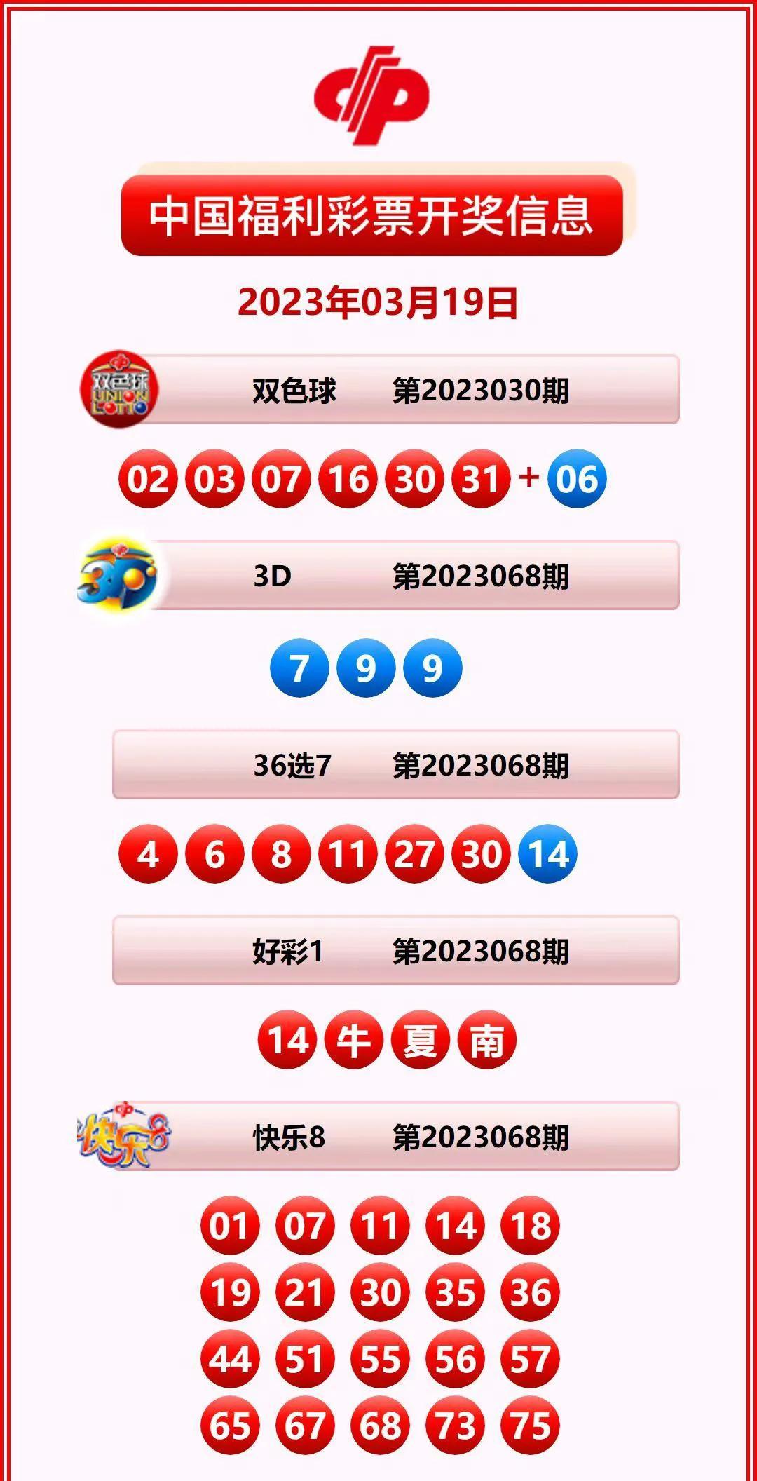 香港开奖结果下载全攻略，香港开奖结果下载全攻略，轻松获取最新开奖信息
