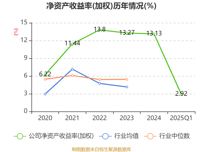 新澳2025资料