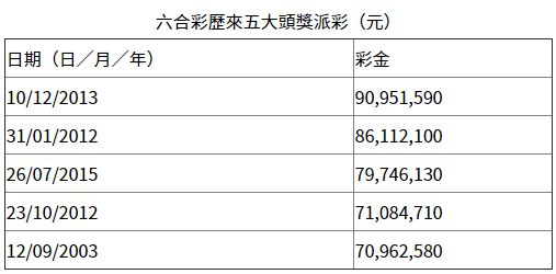 沙漠孤旅 第2页