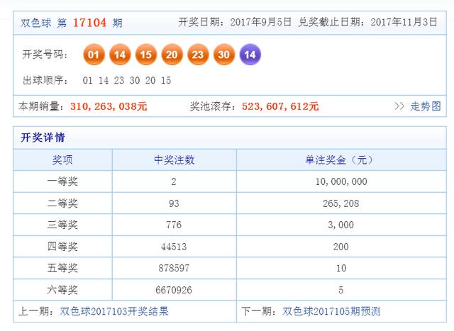 揭秘，2025澳门特马今晚开奖93期号码预测，揭秘，预测澳门特马今晚开奖号码（93期）独家解析