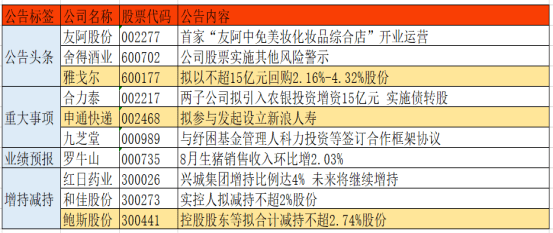 澳门一码精准必中大公开