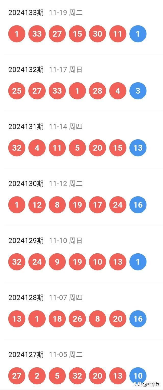 沙漠之鹰