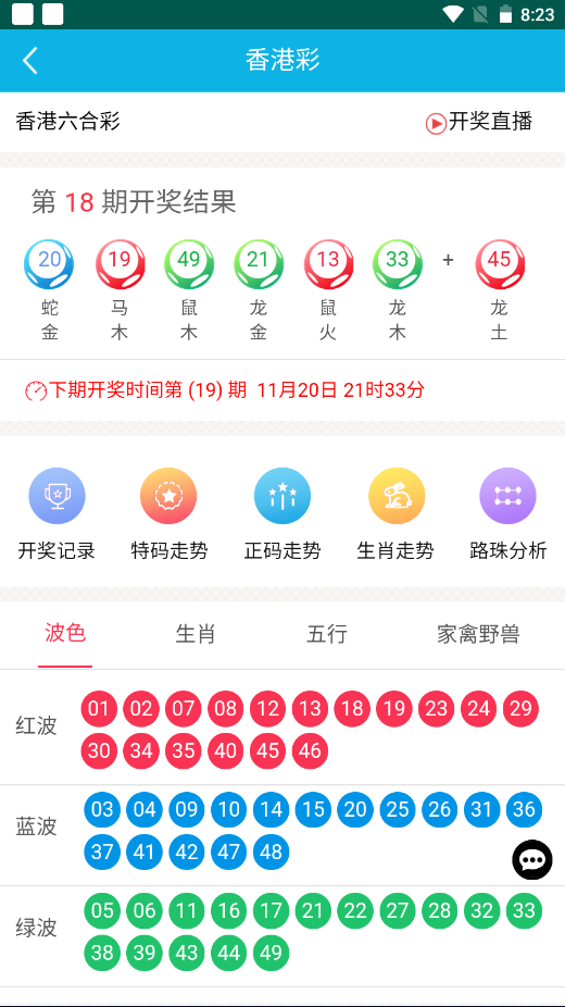 梦想成真 第2页