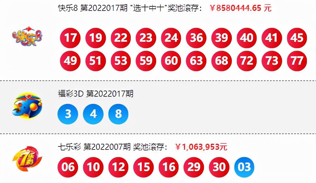 最新香港49期开奖结果查询，一网打尽所有信息，最新香港49期开奖结果全掌握，一站式信息查询平台