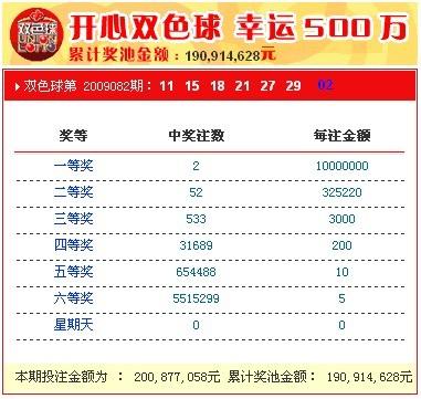 澳门六开奖结果2025开奖记录查询网站，澳门六开奖结果查询网站，最新2025开奖记录揭秘