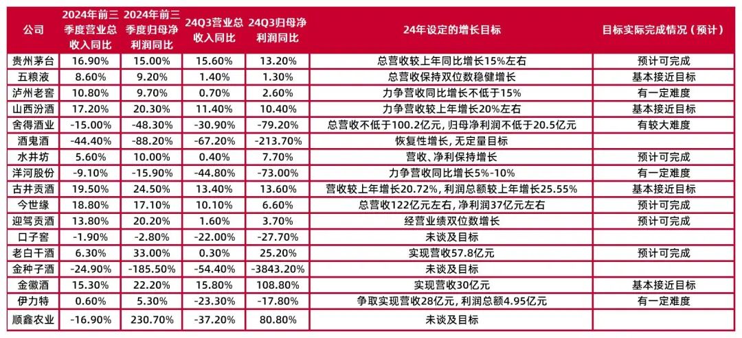 2025全年资料大全集，2025全年资料大全集