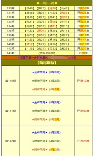 huangyanmin